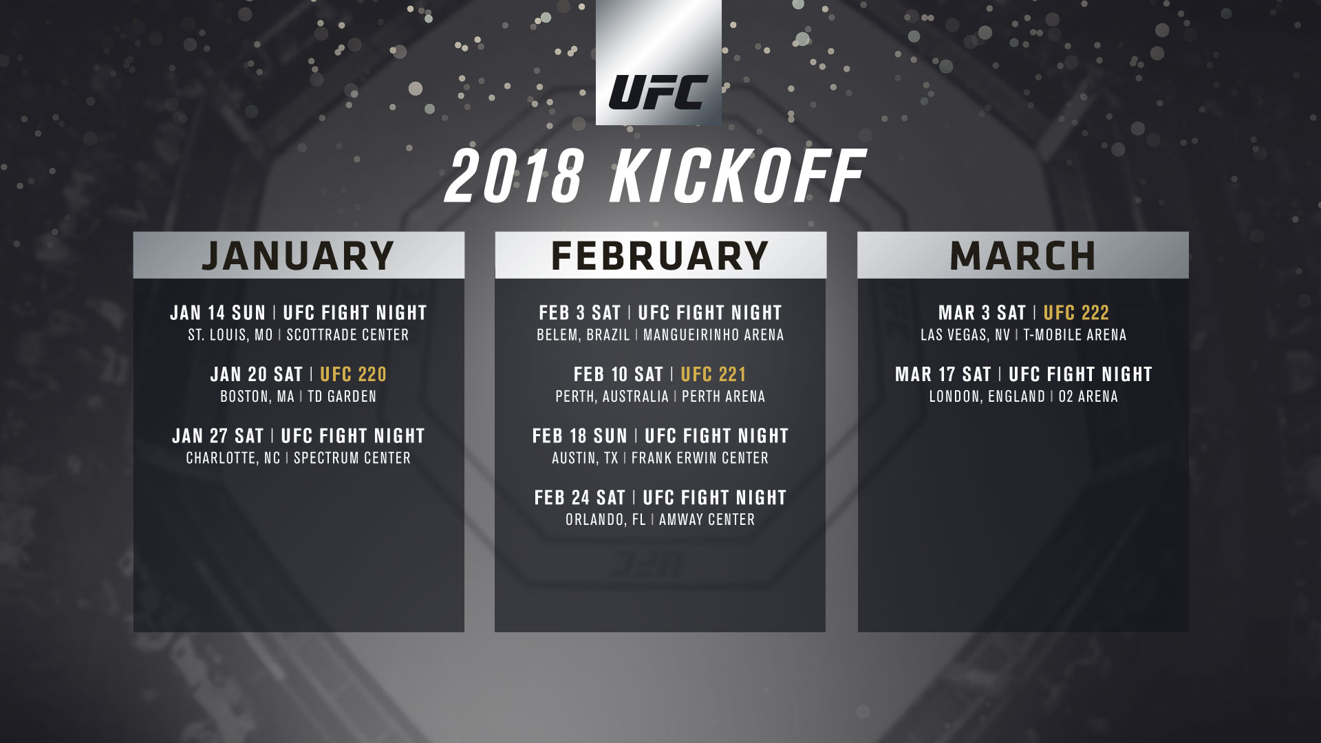 Ufc Schedule Mma Fight Schedule Chicago ImageFootball Mma News 