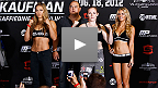 Strikeforce Rousey vs. Kaufman: Event Recap