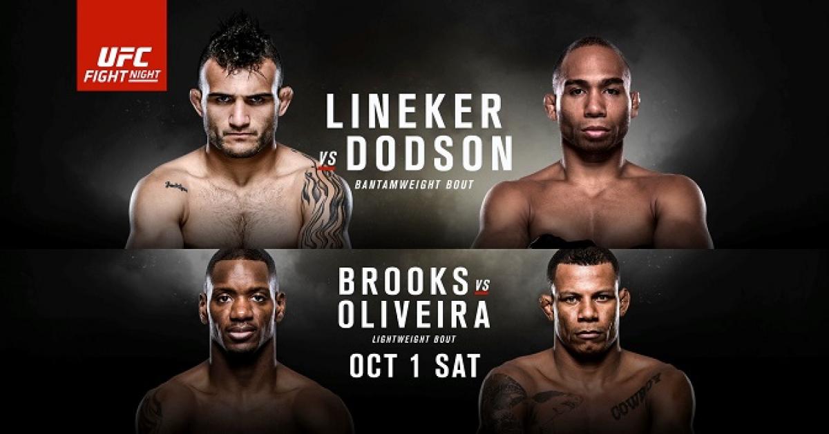 The Downes Side - Fight Night Portland Predictions