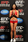 SAITAMA, JAPAN - FEBRUARY 25:  Guest UFC Octagon Girl and former Miss Universe finalist Azusa Nishigaki attends the official UFC 144 weigh in at the Saitama Super Arena on February 25, 2012 in Saitama, Japan.  (Photo by Josh Hedges/Zuffa LLC/Zuffa LLC via Getty Images) *** Local Caption *** Azusa Nishigaki