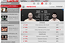 See pre-fight statistics on the new UFC&reg; iPad app.