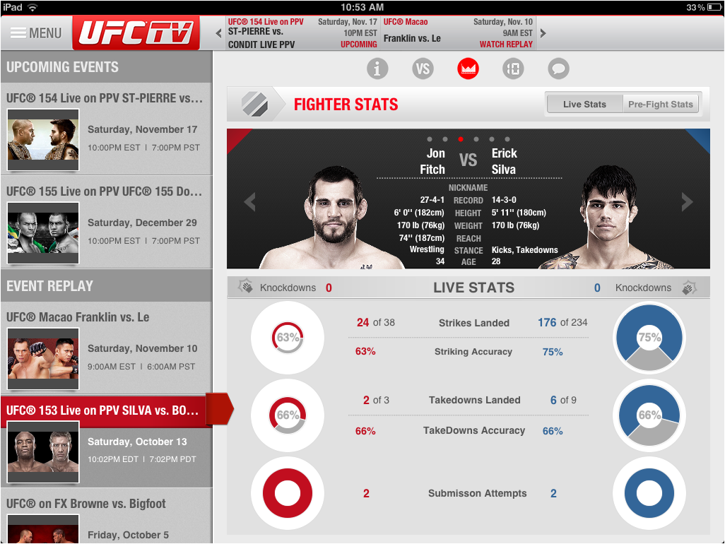 Программа юфс. UFC ТВ. Юфс приложение.